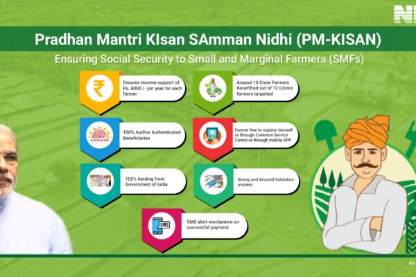 Pradhan Mantri Kisan Samman Nidhi (PM-KISAN) Yojana: A Comprehensive Overview